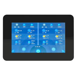 CannaSmart LCD