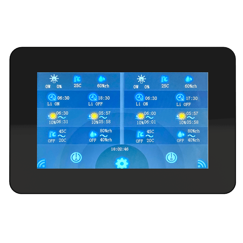 CannaSmart LCD